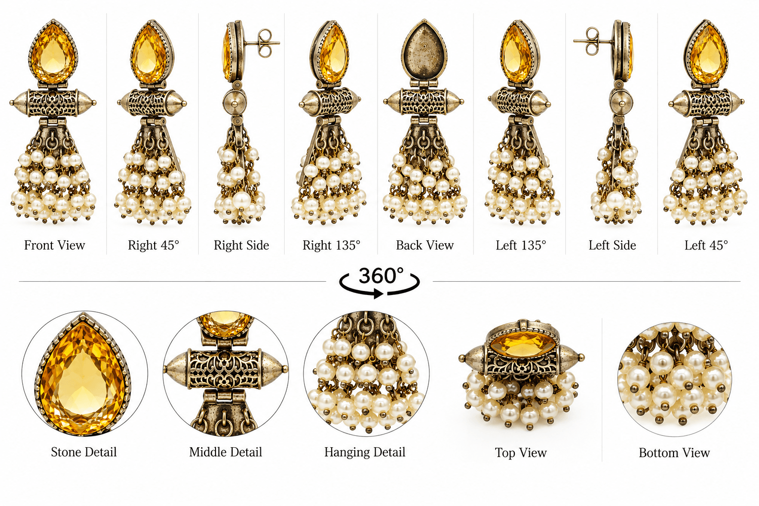 Original Jaipuri Oxidised Earrings – Transparent Yellow — view 3